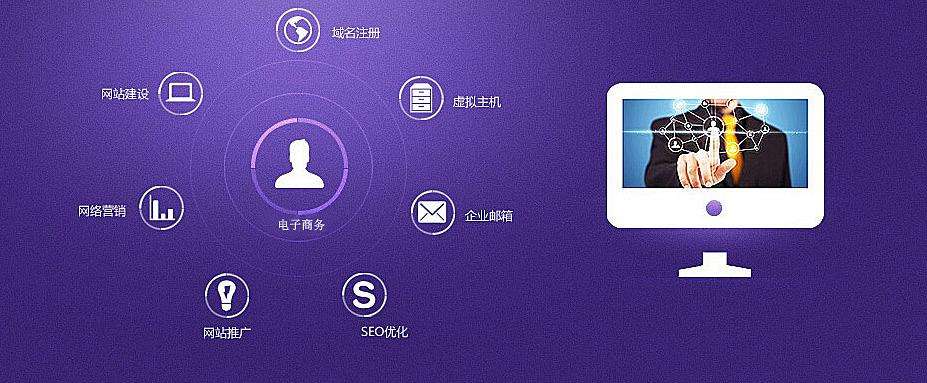 温州网站建设